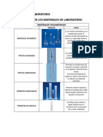 Material de Laboratorio