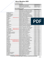 Road Closure Grid