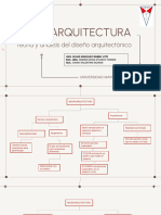 NEUROARQUITECTURA