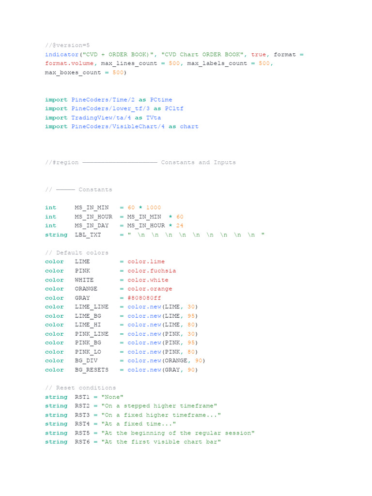 CVD Indicator and Order Book Setup | PDF | Computer Programming