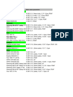 EyeMyEye Calibration Data