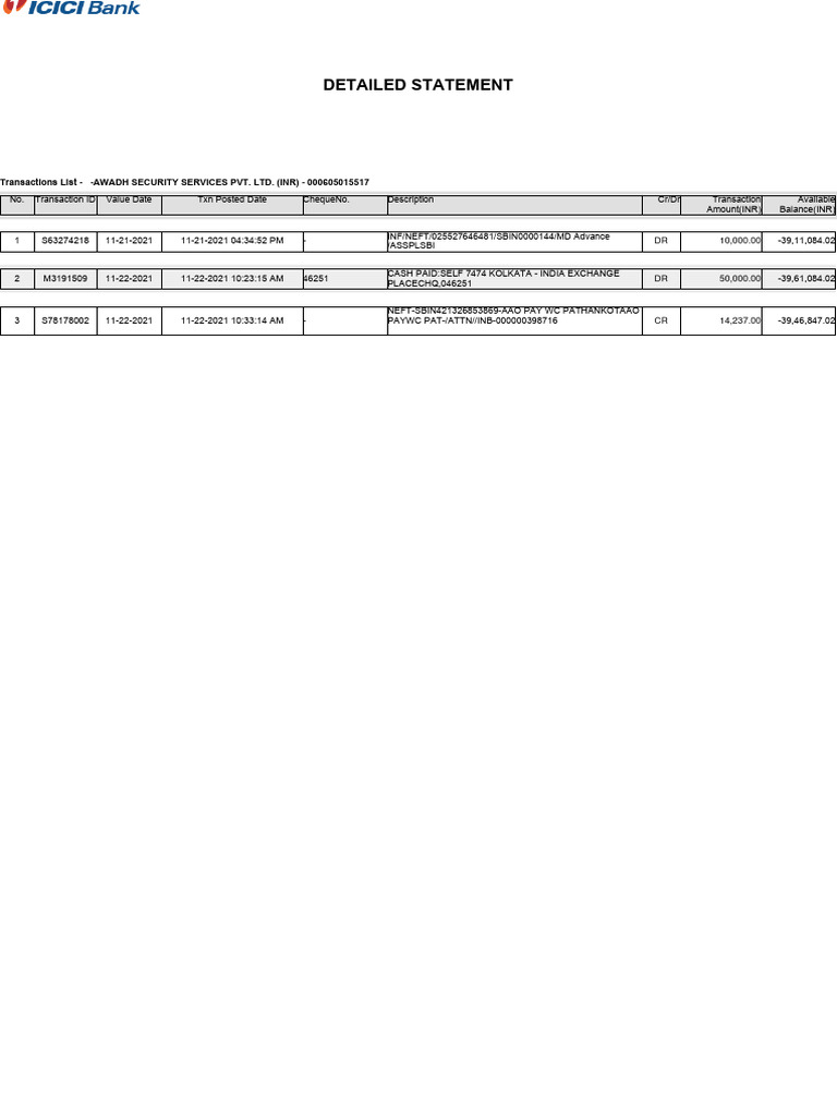 Awadh Security Services Transaction Summary | PDF