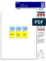 A Capital Planning and Prioritisation Map Process Description