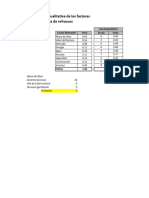 Sesión 2 ADM 20211 Plantillas y Soluciones