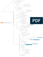 Diagrama de Flujo