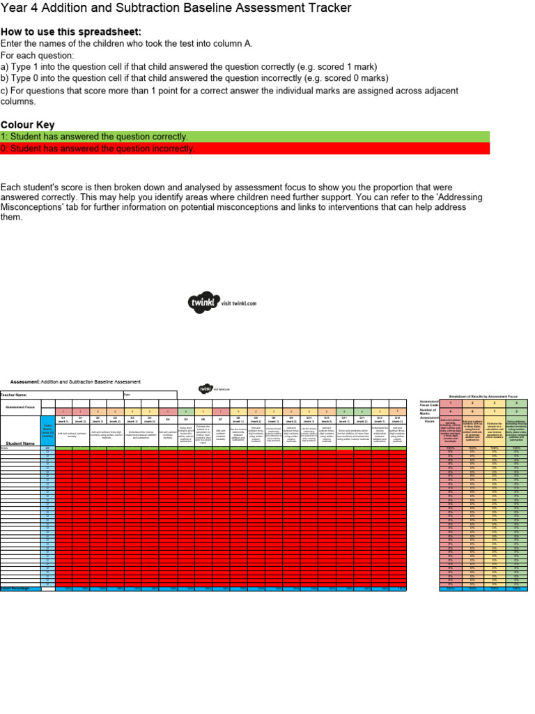 Year 4 Addition & Subtraction Assessment | PDF
