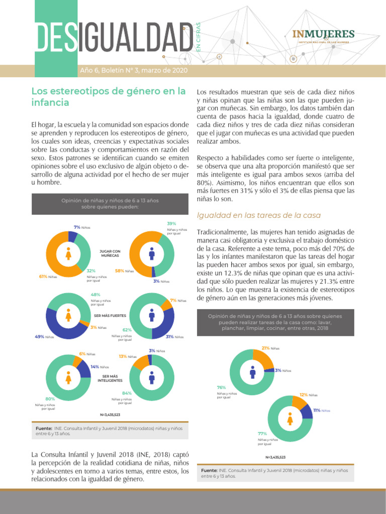 Estereotipos de Género en La Niñez | PDF | Rol de género | Género