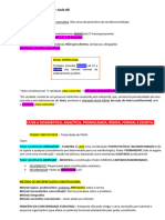 Direito Constitucional - RESUMO