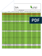 Lista de Precio 13 de Abril de 2023