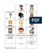 Types of Hair and Face