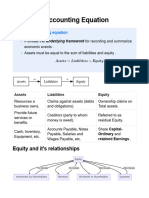 The Basic Accounting Equation