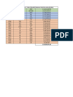 Ejemplo Clasificacion ABC