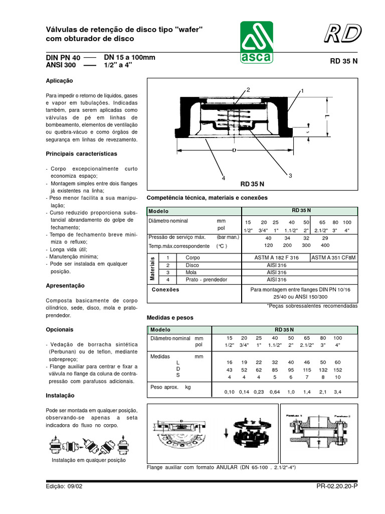 RD 35 (Wafer) | PDF