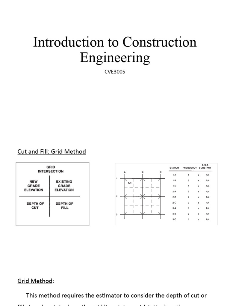 Cut and Fill Calculation Methods | PDF | Surveying | Volume