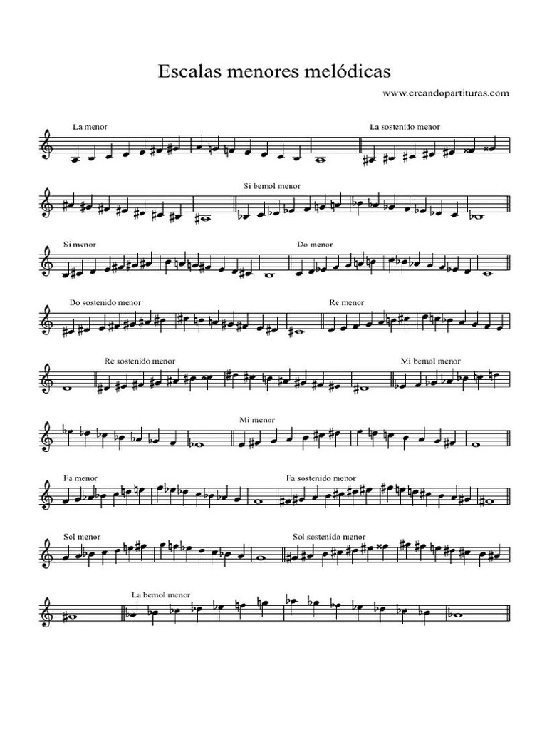 Escalas musicales PDF