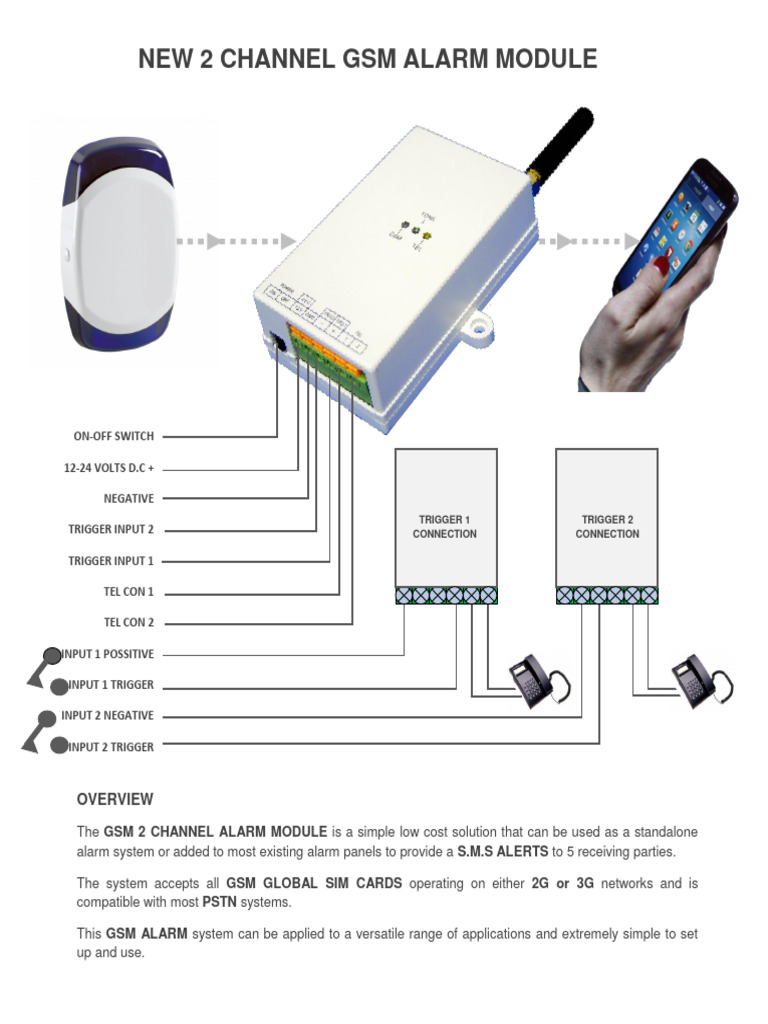 NEW hx-1106 GSM Terminal | PDF