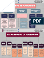 PLANEACION Tarea1