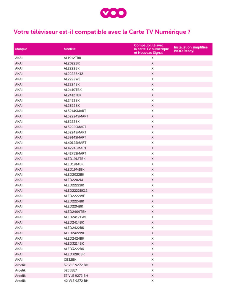 2203_VOO_Carte TV Numerique | PDF