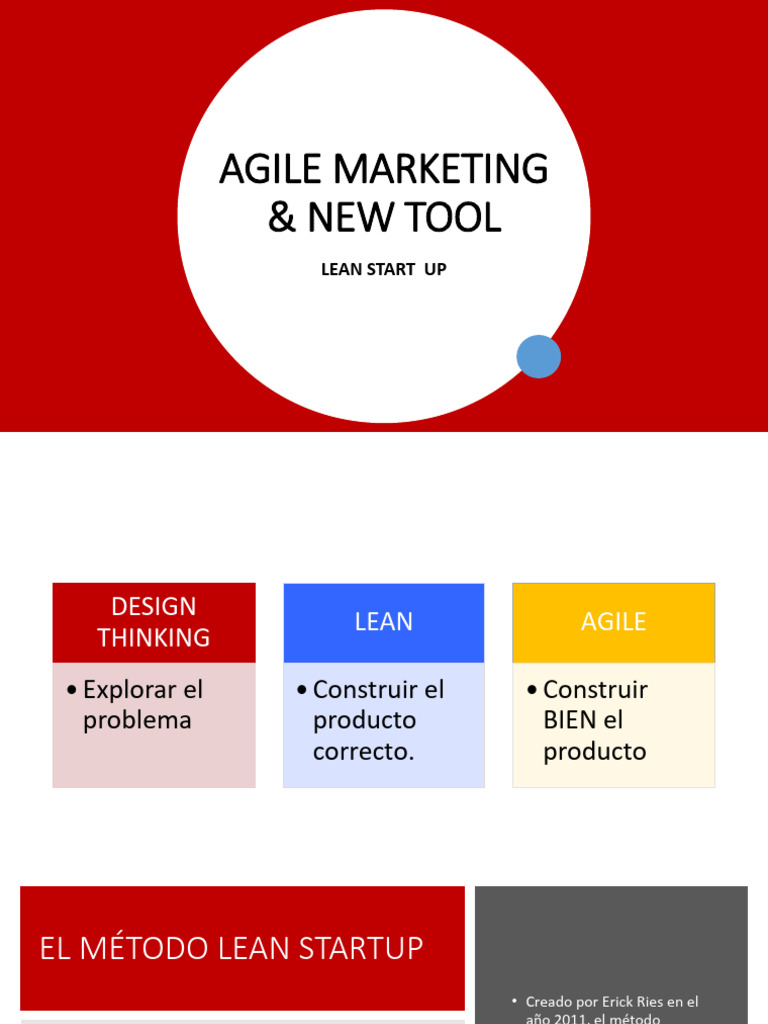 Semana 6 - LEAN START UP | PDF