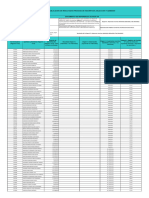 Pre AdministracionPublicaTerritorial Distancia Valle Cali