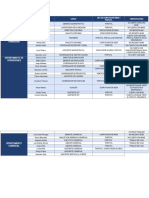 Partamento Informe Administrativo