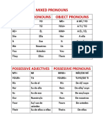 Mixed Pronouns Chart