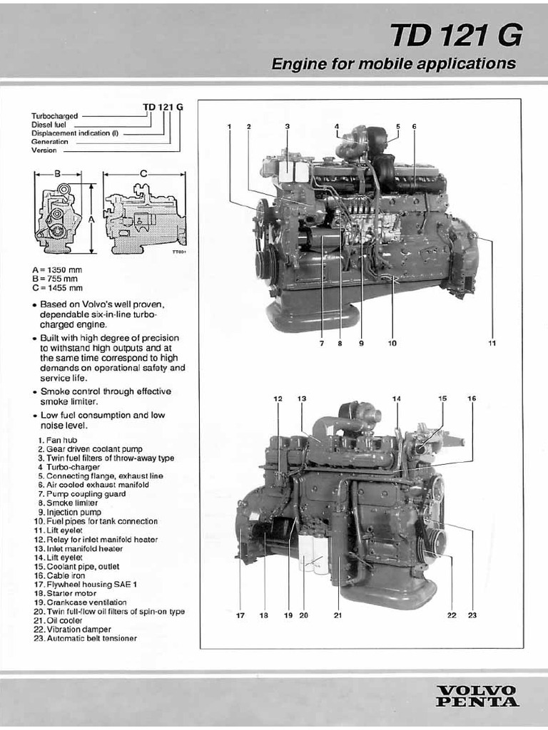 td121g td121g | PDF