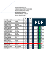 Deporte Hidro Carburos Petroleo 1 NOTA FINAL