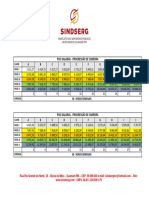 Tabela Plano Professores 2023