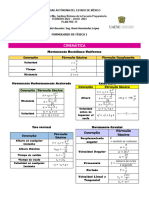 Formulario Física I