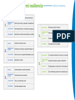 Reconociendo Mi Resiliencia
