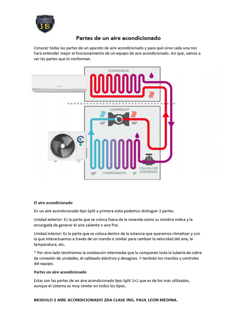 Partes de un aire acondicionado | PDF | Aire acondicionado | Refrigeración