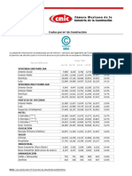 Costos Por Metro Cuadrado Cmic 2023