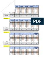 Tabular Datos de Diagnóstico Marvin Weisbord