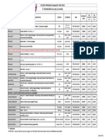 Liste Des Manuels 2023-2024 - Deuxième Secondaire