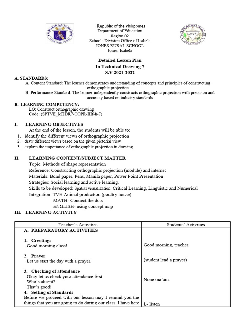 Lesson Plan in TLE | PDF