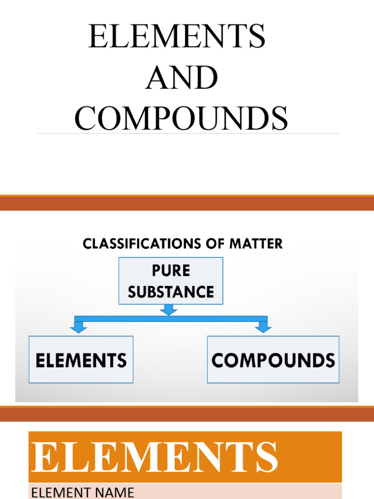 Elements and Compounds | PDF