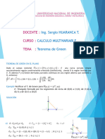 Clase 11.2 Multivariable