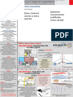 Todos Los Tps de Teoria Arq 2018