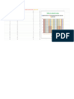 Gráfico de Obt. Datos - Respuestas de Formulario 1