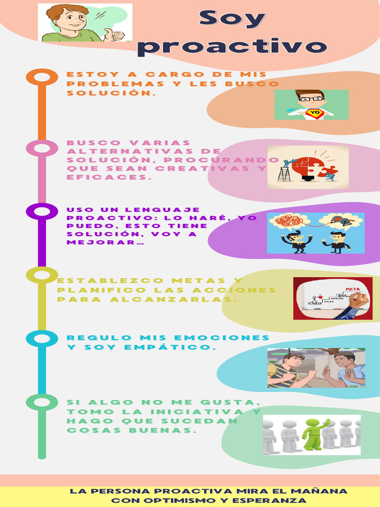 Actitud Proactiva y Optimismo | PDF