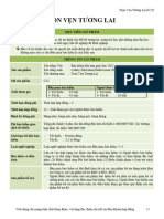 C22 - 03 - Dac Trung San Pham