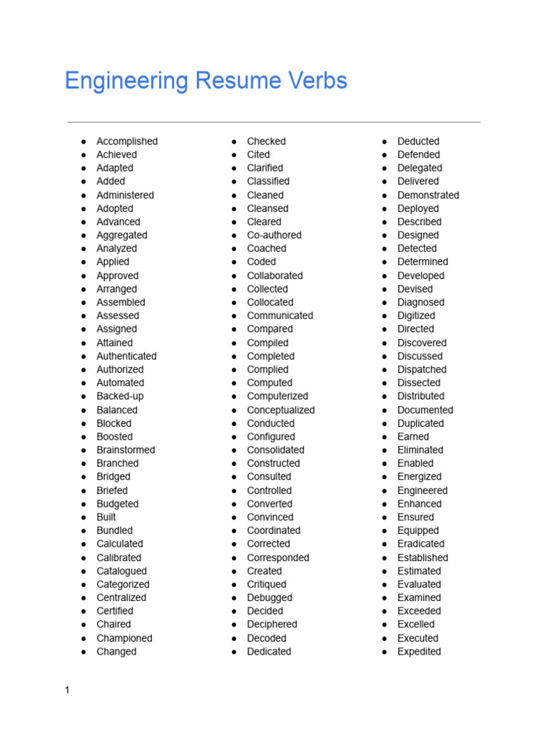 Resume Verbs | PDF