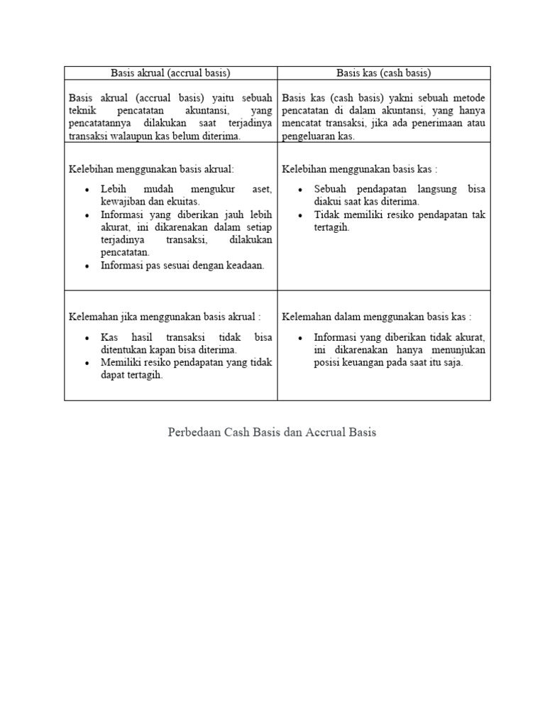 MKD 1 | PDF