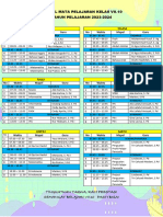 Jadwal Mapel Tatap Muka Baru Kelas 7.10