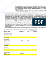 Ejercicio Incoterms - Sesion N°07