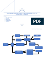 Esquema de Seminario de Psicopedagogia