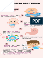 Infografía Maternidad Lactancia Materna Pasos y Consejos Suave Ilustrado Rosa