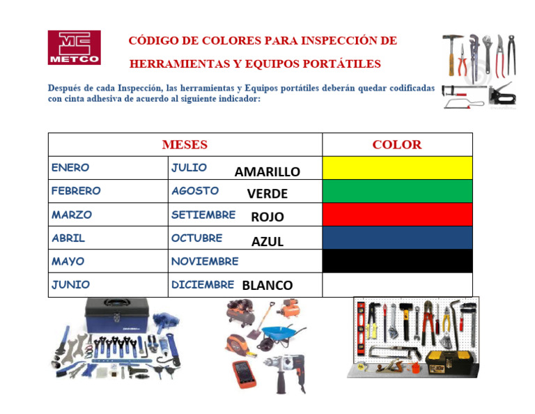 Inspeccion de Herramientas | PDF
