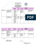 Nutrition Action Plan Cabaritanps